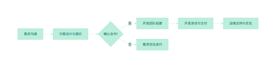 图片2.png 图片2.png